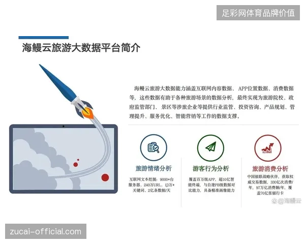 单纯依赖高带宽投入阻击盗播现象，正在导致场馆运营成本出现严重结构性偏离